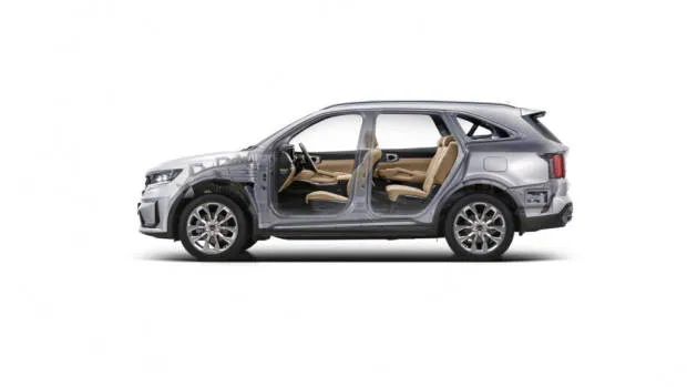 2020 Kia Sorento - 3