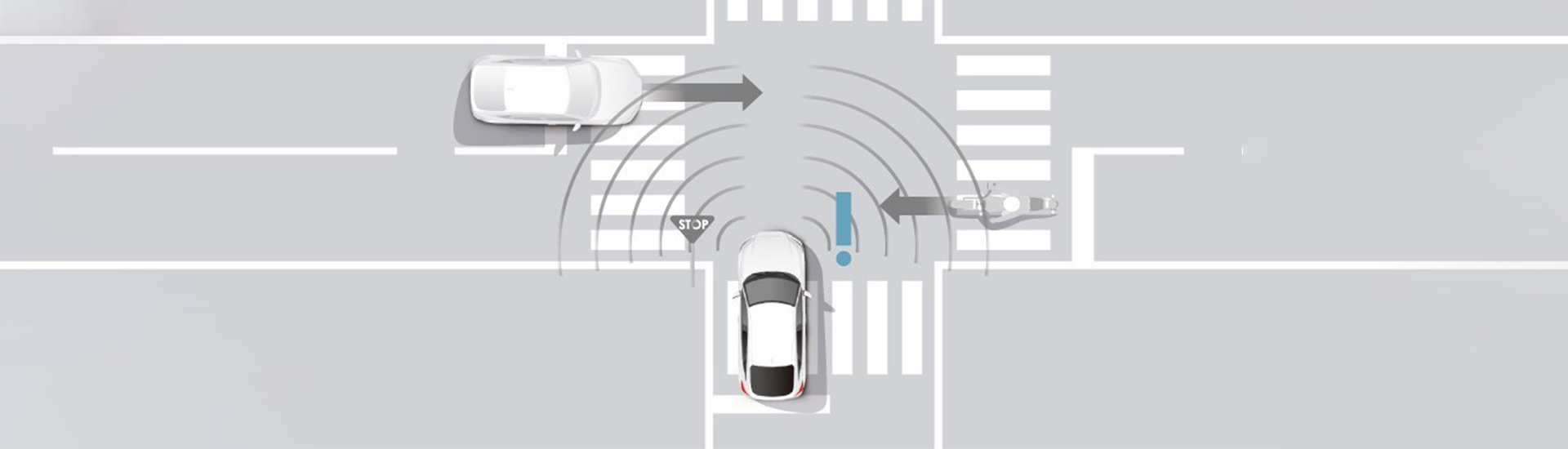 What is Honda Sensing 360?