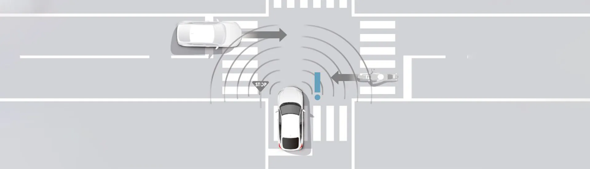 What is Honda Sensing 360?