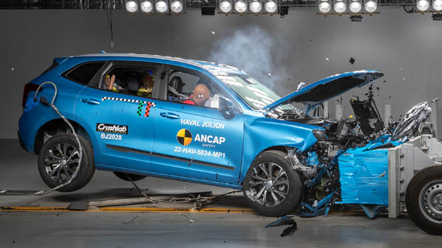Haval Jolion scores five-star rating in ANCAP testing
